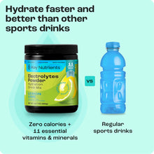 Load image into Gallery viewer, Electrolyte Recovery Plus Powder (Sugar-Free)