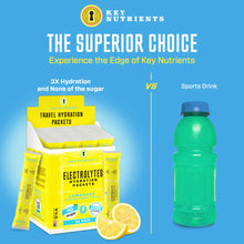 Load image into Gallery viewer, Electrolyte Recovery Plus Powder (Sugar-Free)