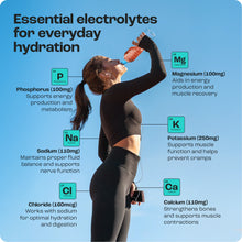 Load image into Gallery viewer, Electrolyte Recovery Plus Powder (Sugar-Free)
