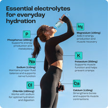 Load image into Gallery viewer, Electrolyte Recovery Plus Powder (Sugar-Free)