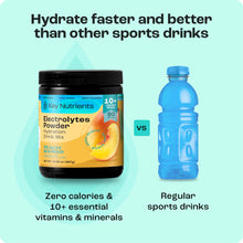 Load image into Gallery viewer, Electrolyte Recovery Plus Powder (Sugar-Free)