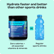 Load image into Gallery viewer, Electrolyte Recovery Plus Powder (Sugar-Free)