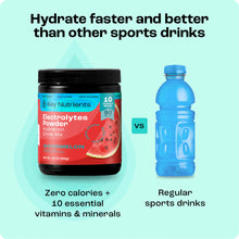 Load image into Gallery viewer, Electrolyte Recovery Plus Powder (Sugar-Free)