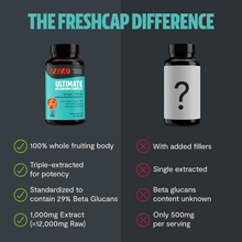 Load image into Gallery viewer, Organic Mushroom Complex Supplement Capsules