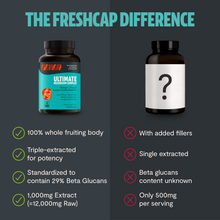 Load image into Gallery viewer, Organic Mushroom Complex Supplement Capsules