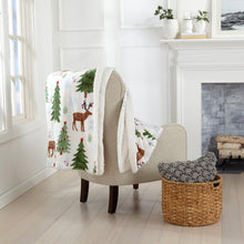Load image into Gallery viewer, Sherpa Throw Blanket - Eve Collection
