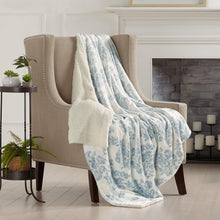 Load image into Gallery viewer, Velvet Plush Sherpa Luxury Bed Blanket - Cielo Collection