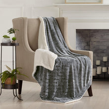 Load image into Gallery viewer, Velvet Plush Sherpa Luxury Bed Blanket - Cielo Collection