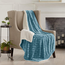 Load image into Gallery viewer, Velvet Plush Sherpa Luxury Bed Blanket - Cielo Collection
