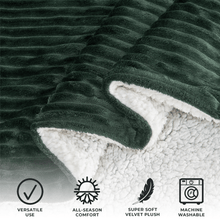 Load image into Gallery viewer, Ribbed Sherpa Throw Blanket - Corduroy Collection