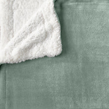 Load image into Gallery viewer, Velvet Plush Sherpa Luxury Bed Blanket - Kinsley Collection
