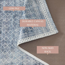 Load image into Gallery viewer, Distressed Moroccan Machine Washable Accent Area Rug &amp; Runner 2 Pack - Neve Collection