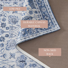 Load image into Gallery viewer, Floral Machine Washable Accent Area Rug 3' x 5' - Matra Collection