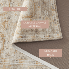 Load image into Gallery viewer, Medallion Machine Washable Accent Area Rug 3' x 5' - Nava Collection
