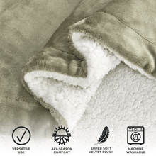 Load image into Gallery viewer, Velvet Plush Sherpa Luxury Bed Blanket - Kinsley Collection