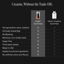 Load image into Gallery viewer, Arq8™ Creatine Monohydrate Gummies