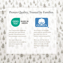 Load image into Gallery viewer, Turkish Cotton Flannel Sheet - Stratton Collection