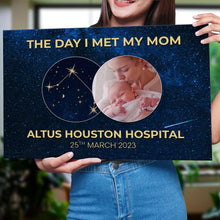 Load image into Gallery viewer, Mother's Day Sign The Day I Met My Mom