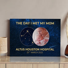 Load image into Gallery viewer, Mother's Day Sign The Day I Met My Mom