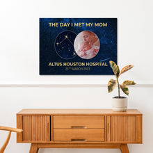 Load image into Gallery viewer, Mother's Day Sign The Day I Met My Mom
