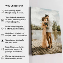 Load image into Gallery viewer, Gift For Spouse Watercolor Portrait Custom Wall Art