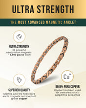 Load image into Gallery viewer, Ultra Strength Copper Magnetic Therapy Anklet for Women