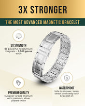 Load image into Gallery viewer, 3x Strength Titanium Magnetic Bracelet for Men (Silver)