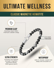 Load image into Gallery viewer, MAX Strength Magnetic Hematite Bracelet (Armory)