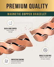 Load image into Gallery viewer, Rugged Twist Copper Magnetic Therapy Bracelet Bangle