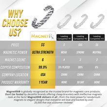 Load image into Gallery viewer, Rugged Twist Magnetic Therapy Bracelet Silver Bangle