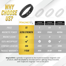 Load image into Gallery viewer, Ultra Strength Magnetic Therapy Bracelet Black Classic