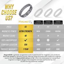 Load image into Gallery viewer, Ultra Strength Magnetic Therapy Bracelet Gunmetal Gray Classic