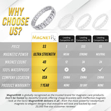 Load image into Gallery viewer, Ultra Strength Magnetic Therapy Bracelet Silver Classic