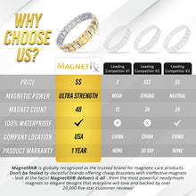 Load image into Gallery viewer, Ultra Strength Magnetic Therapy Bracelet Silver &amp; Gold Classic