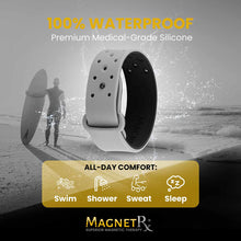 Load image into Gallery viewer, Ultra Strength Sports Magnetic Bracelet (Grey)