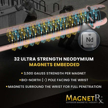 Load image into Gallery viewer, Ultra Strength Sports Magnetic Bracelet (Rose)
