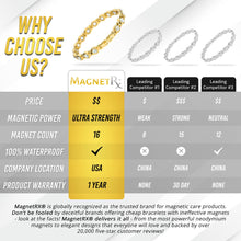 Load image into Gallery viewer, Women's Gold Crystal Magnetic Therapy Bracelet