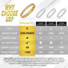 Load image into Gallery viewer, Women's Ultra Strength Gold Titanium Magnetic Therapy Bracelet