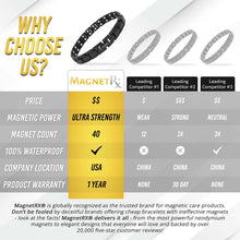 Load image into Gallery viewer, Women's Ultra Strength Magnetic Therapy Bracelet Black Titanium