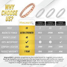 Load image into Gallery viewer, Women's Ultra Strength Magnetic Therapy Bracelet Rose Gold Titanium