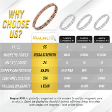 Load image into Gallery viewer, Women’s Ultra Strength Pure Copper Magnetic Bracelet (Cross)