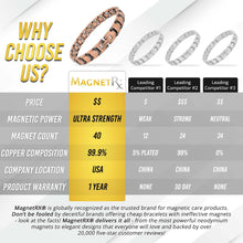Load image into Gallery viewer, Women's Ultra Strength Pure Copper Magnetic Therapy Bracelet (Classic)