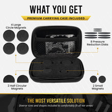 Load image into Gallery viewer, Cauliflower Ear Treatment Magnet Kit