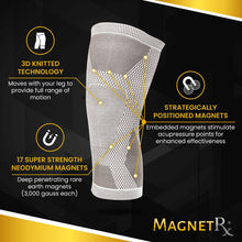Load image into Gallery viewer, Magnetic Therapy Knee Compression Sleeves (Pair)