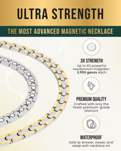 Load image into Gallery viewer, Powerful Silver &amp; Gold Titanium Magnetic Therapy Necklace