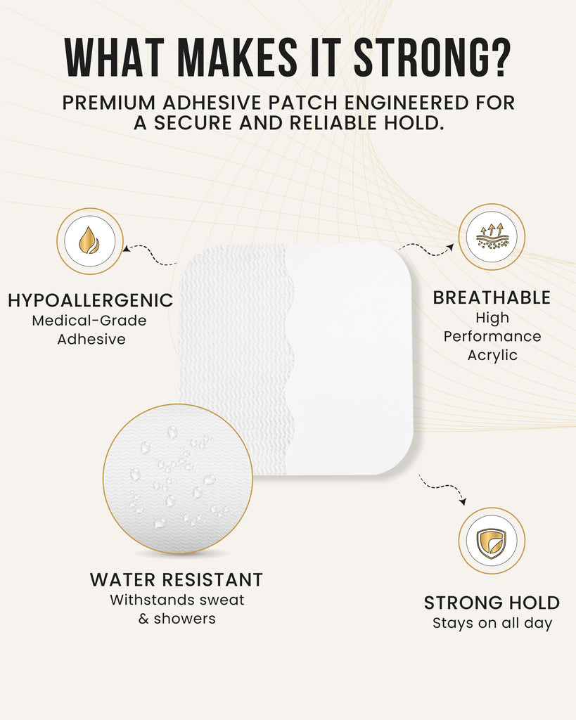 Magnetic Therapy Spot Magnet Kit
