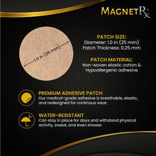 Load image into Gallery viewer, Replacement Plasters for Small Spot Magnetic Patches (50 Pack)