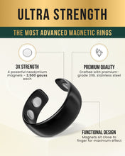 Load image into Gallery viewer, Magnetic Therapy Ring (Brushed Black)