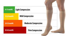 Load image into Gallery viewer, Women's Over The Calf Compression Stocking Socks (1 Pair)