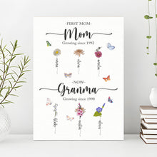 Load image into Gallery viewer, Mother's Day Sign Kids Birth Flowers